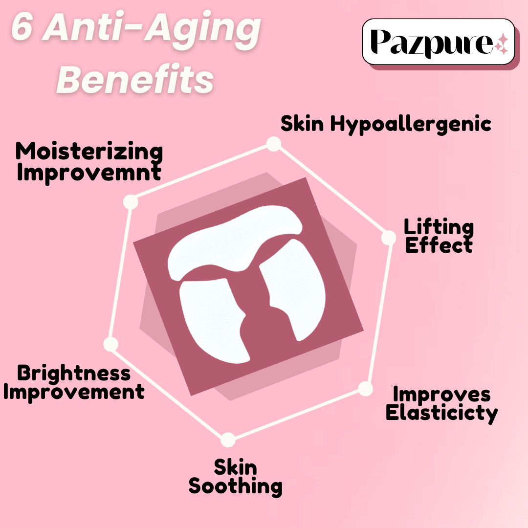 Pazpure™ | Hydrating Collagen Films